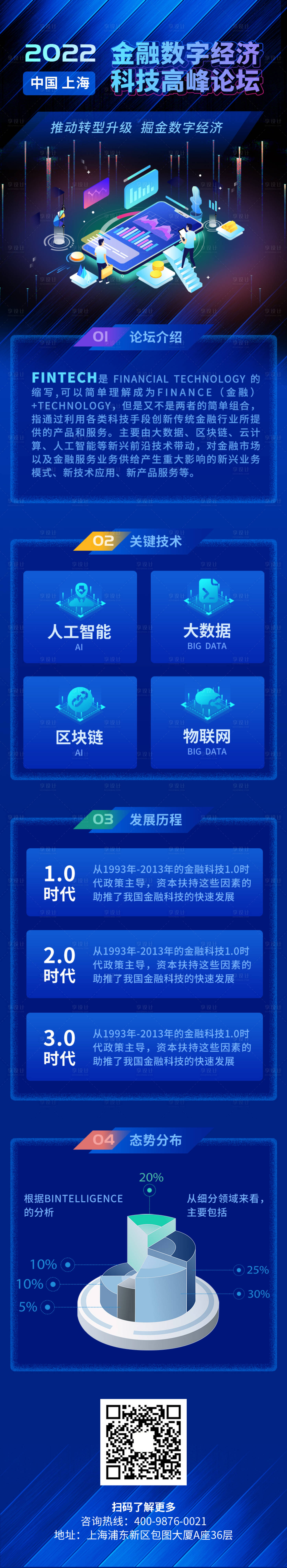 源文件下载【享设计】搜索编号：43920007643332159【互联网数字经济峰会长图】
