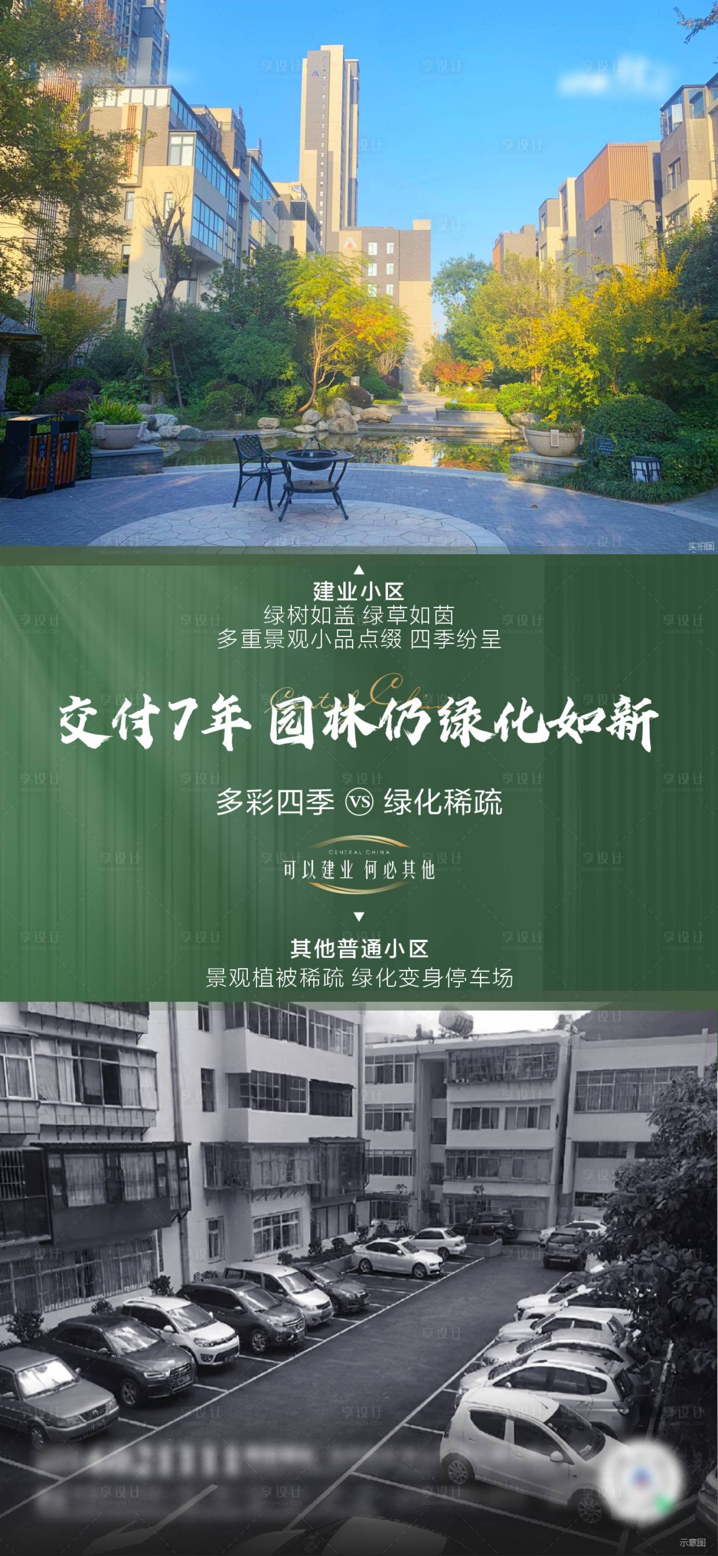 源文件下载【享设计】搜索编号：85380007863821466【地产对比价值点海报】