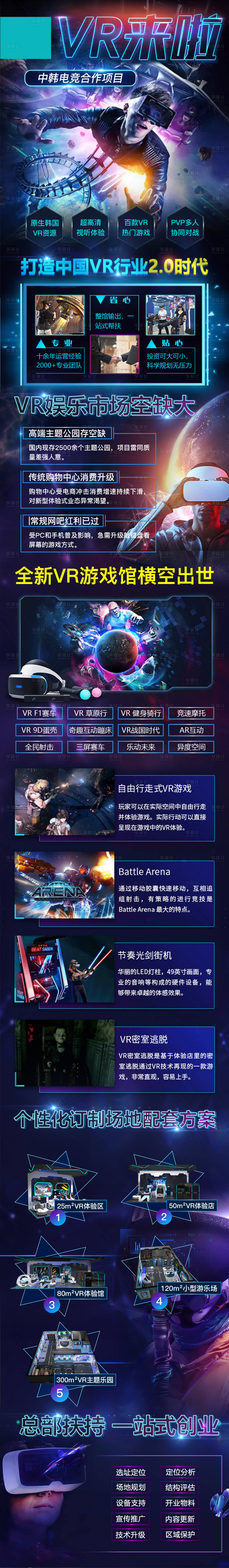 源文件下载【享设计】搜索编号：65260007496439096【VR招商加盟科技H5专题设计】