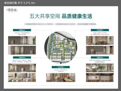 源文件下載【享設計】搜索編號：37610007540642661【地產配套價值點廣告展板】