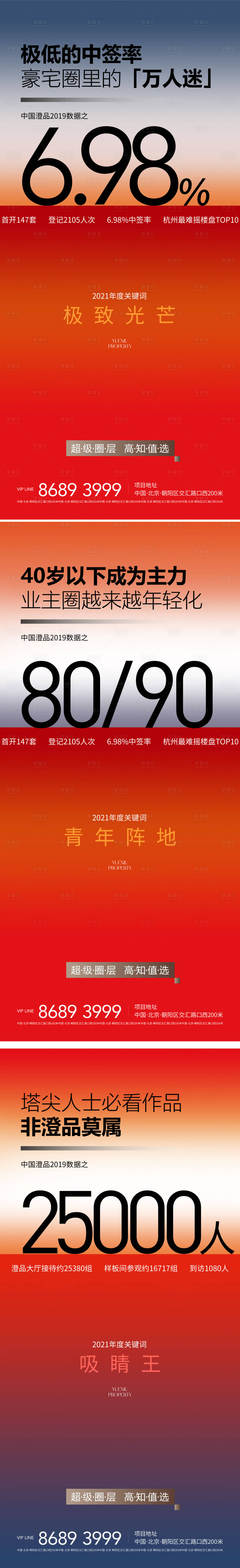源文件下载【享设计】搜索编号：62760007665921049【地产热销数据年终关键词系列海报】