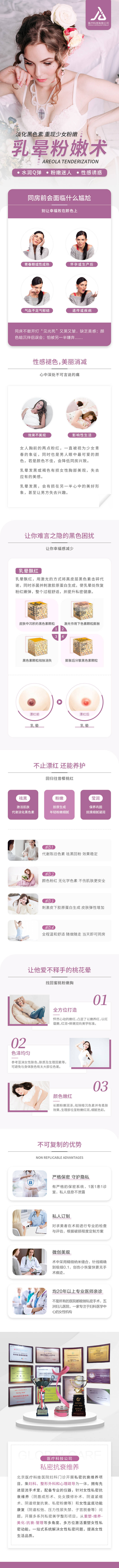 源文件下載【享設計】搜索編號：24830007626379620【私密乳暈粉嫩術電商詳情頁】