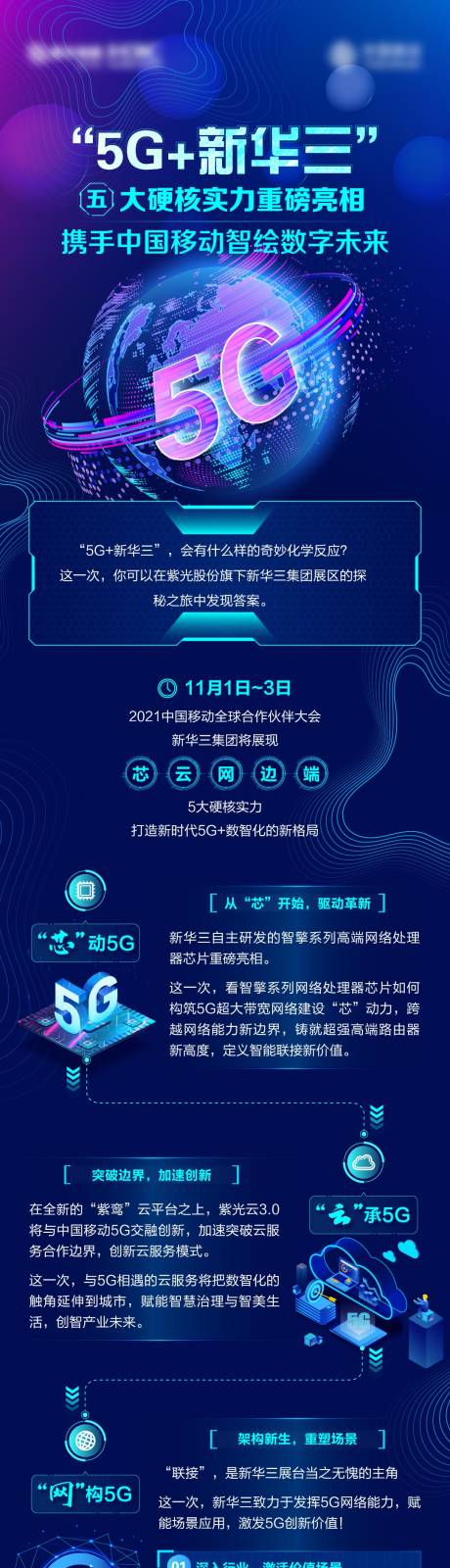 编号：20211227104858435【享设计】源文件下载-中国移动合作伙伴大会蓝色深底科技长图