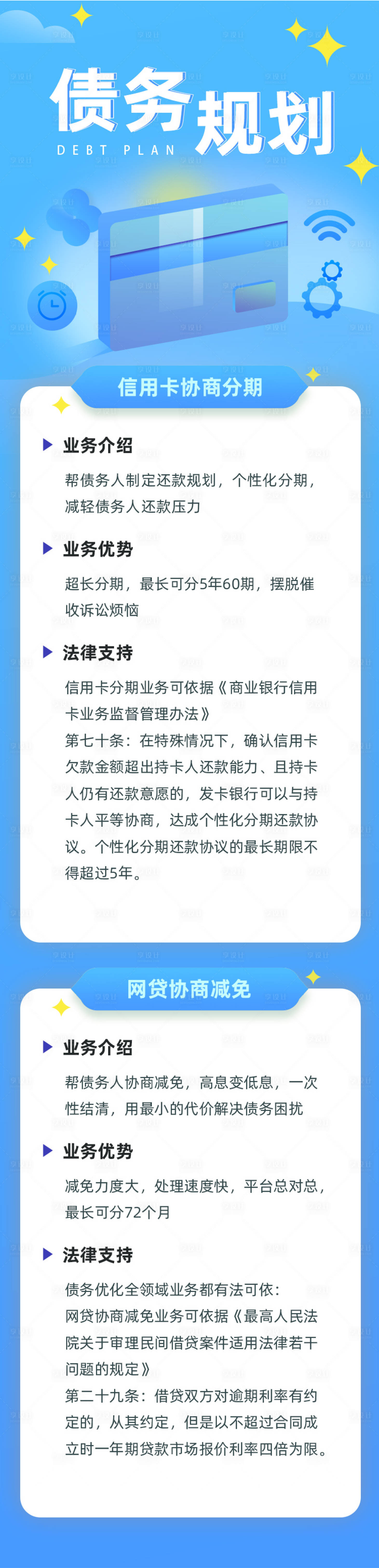 编号：20211207094549343【享设计】源文件下载-金融债务规划长图