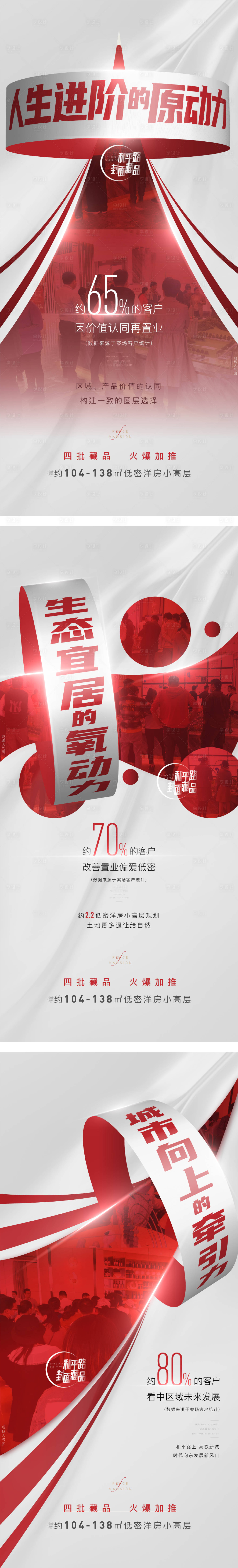 源文件下载【地产热销加推系列海报】编号：63310007597045763