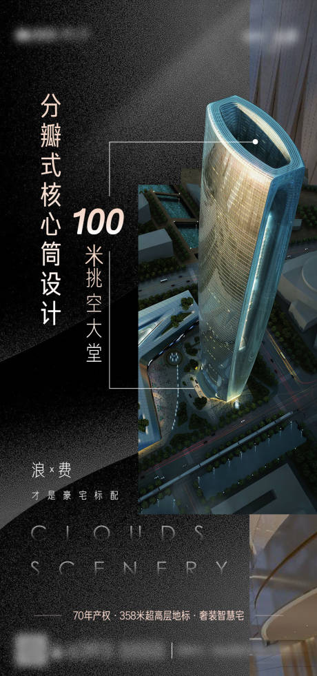 地产价值点海报