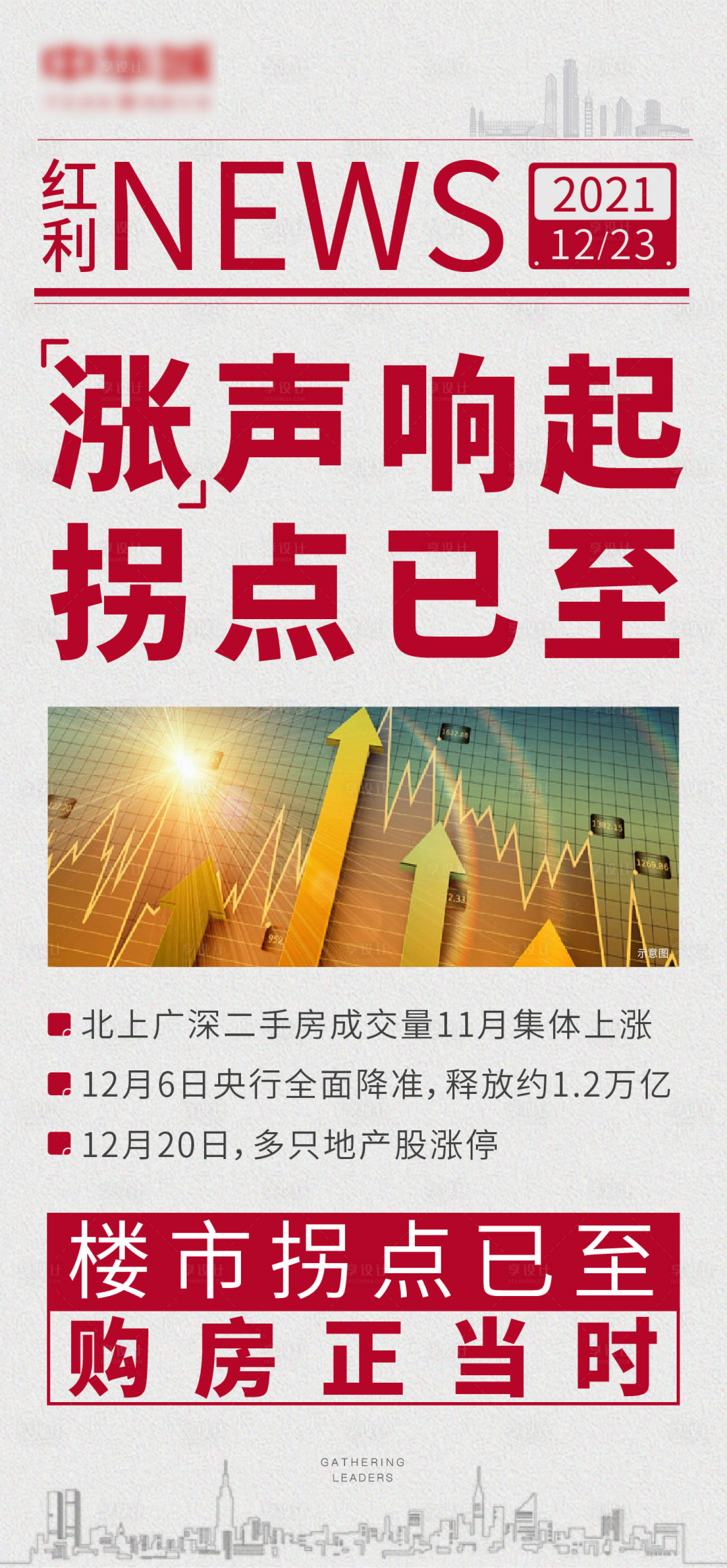 源文件下载【房地产红利利好海报】编号：38390007765448947