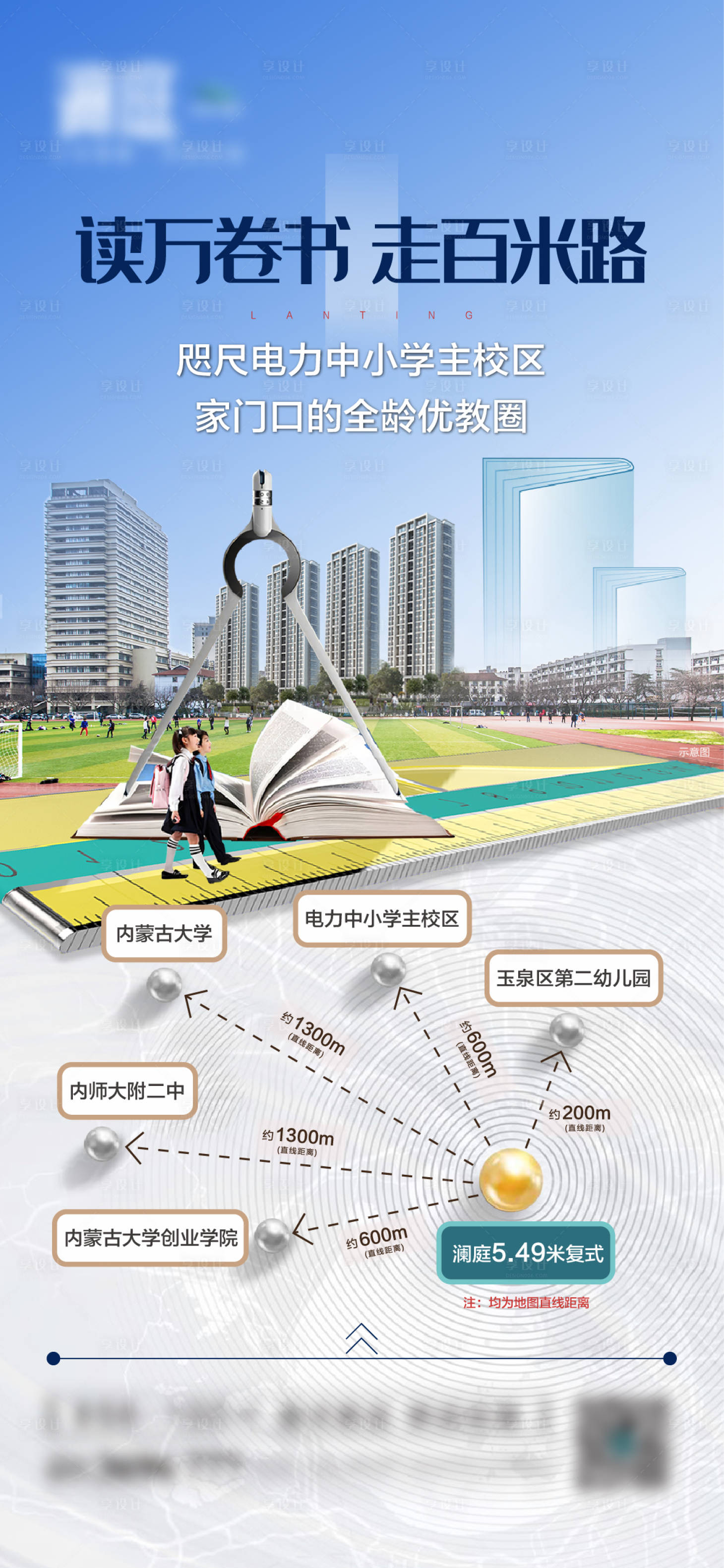 源文件下载【全龄教育学区配套价值点地图海报】编号：49220007584217933