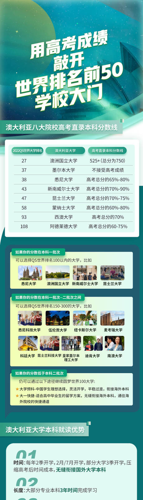 源文件下载【澳大利亚教育H5专题设计】编号：69140007442538947