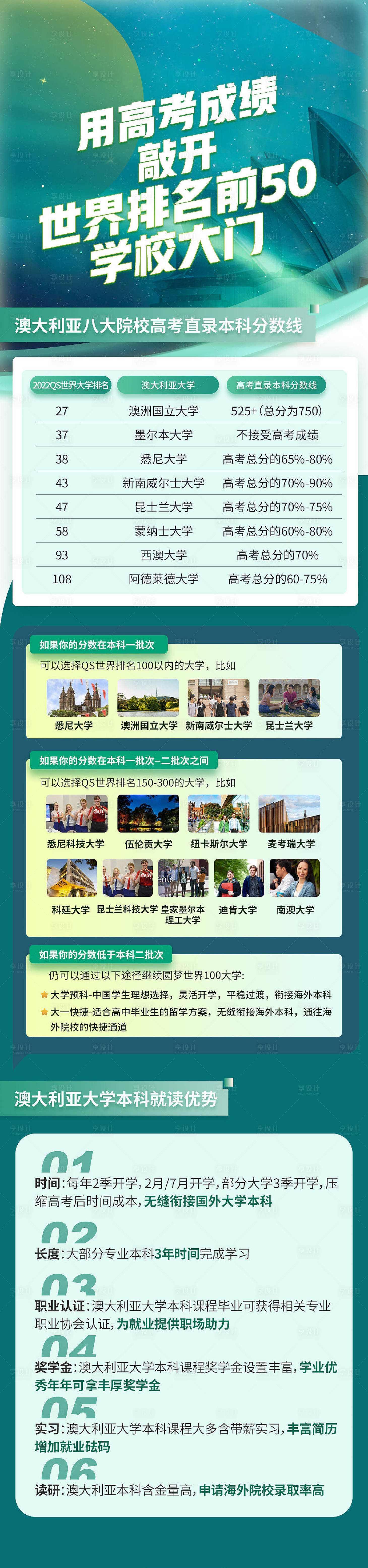 源文件下載【享設計】搜索編號：69140007442538947【澳大利亞教育H5專題設計】