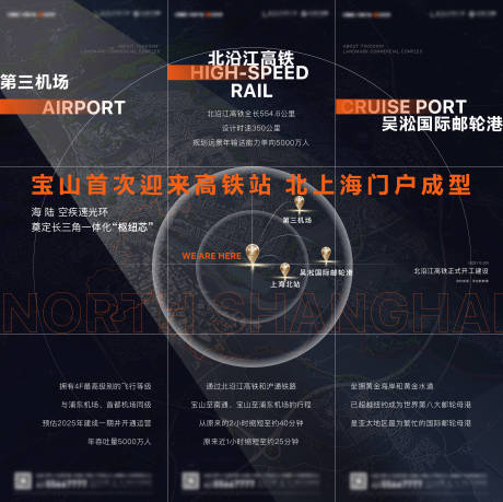 源文件下载【享设计】搜索编号：19360007891632551【区域交通三宫格】