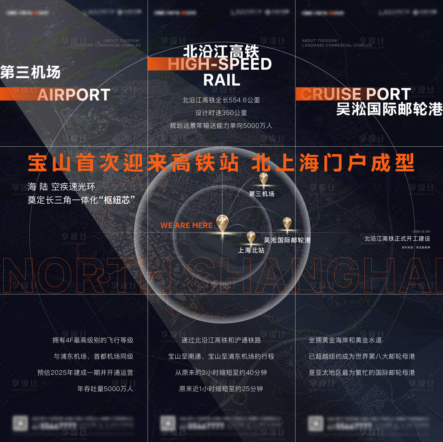 源文件下載【享設計】搜索編號：19360007891632551【區域交通三宮格】