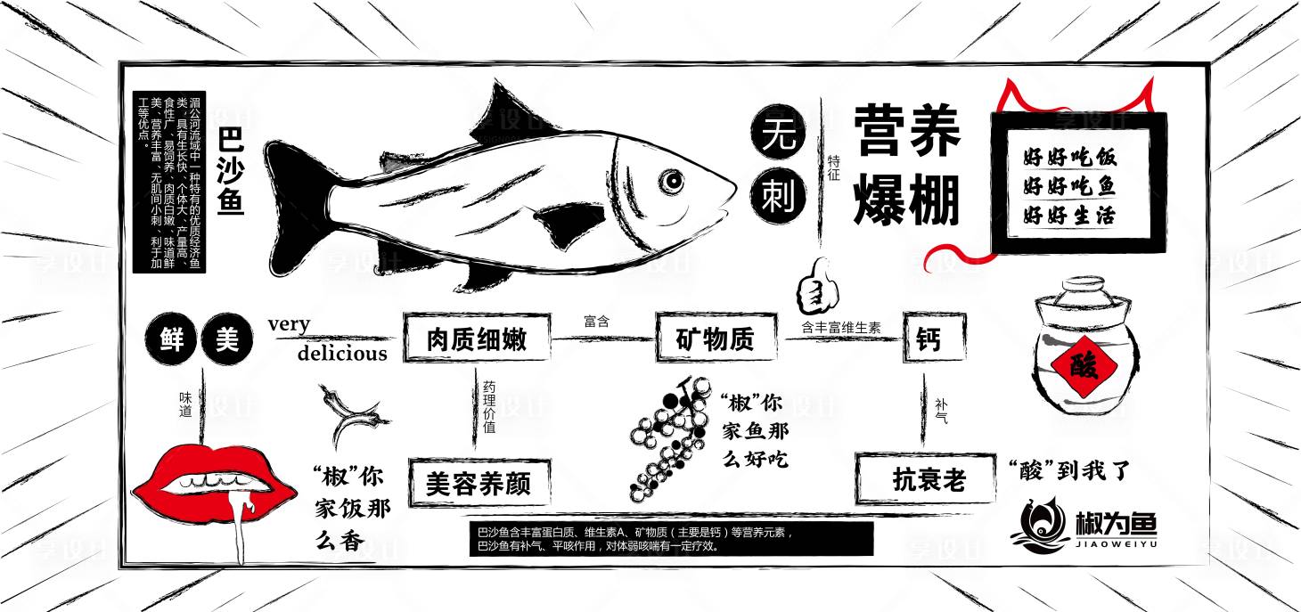 编号：20211202133659574【享设计】源文件下载-酸菜鱼壁纸海报插画