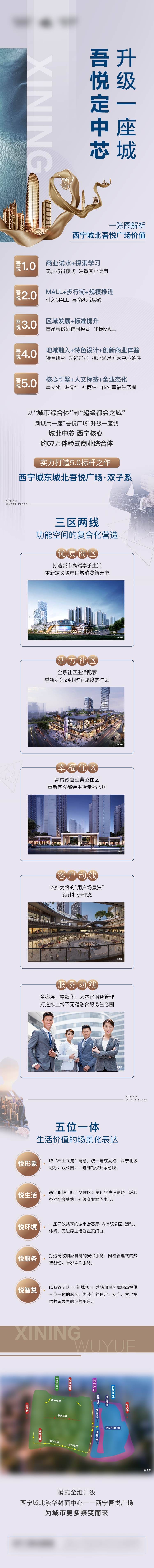源文件下載【享設計】搜索編號：13670007473419300【綜合體價值解析長圖】