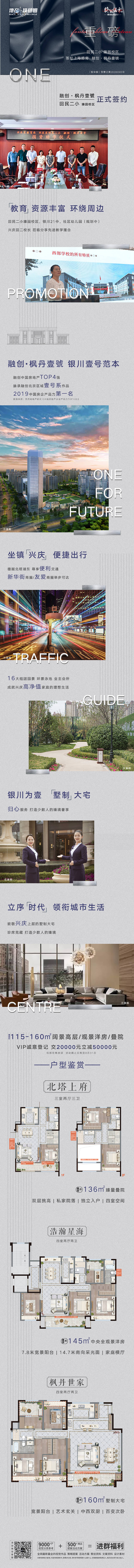 源文件下载【地产价值点长图】编号：96680007764459945