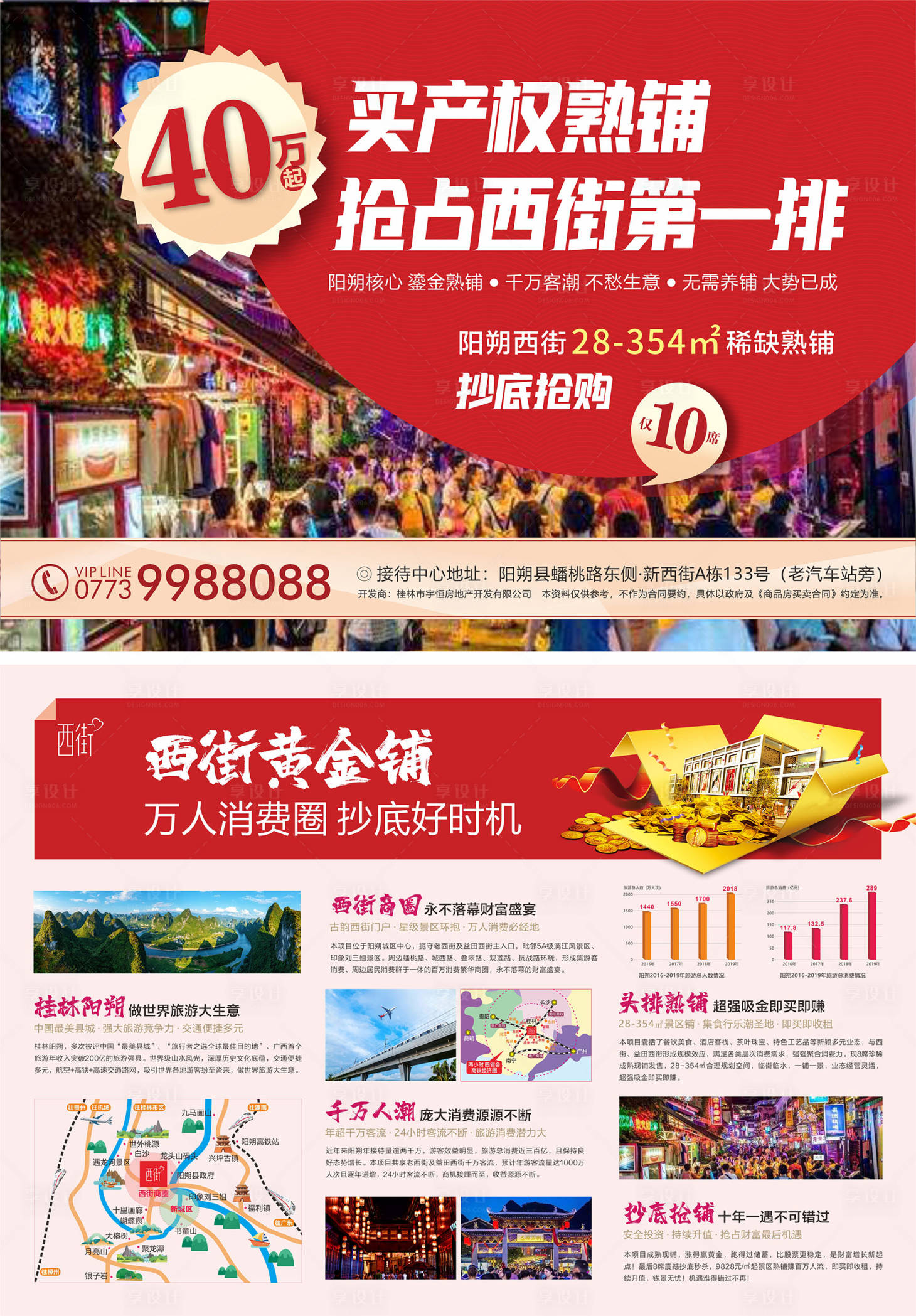 源文件下载【商铺海报单张】编号：97930007714677381