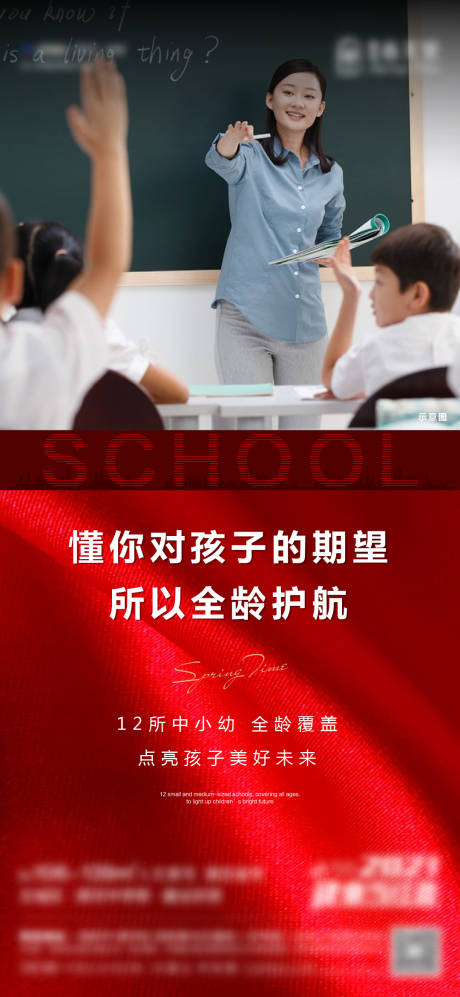 地产价值点