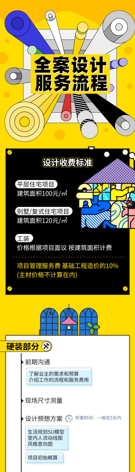 源文件下載【享設計】搜索編號：16100008072789828【活動長圖】