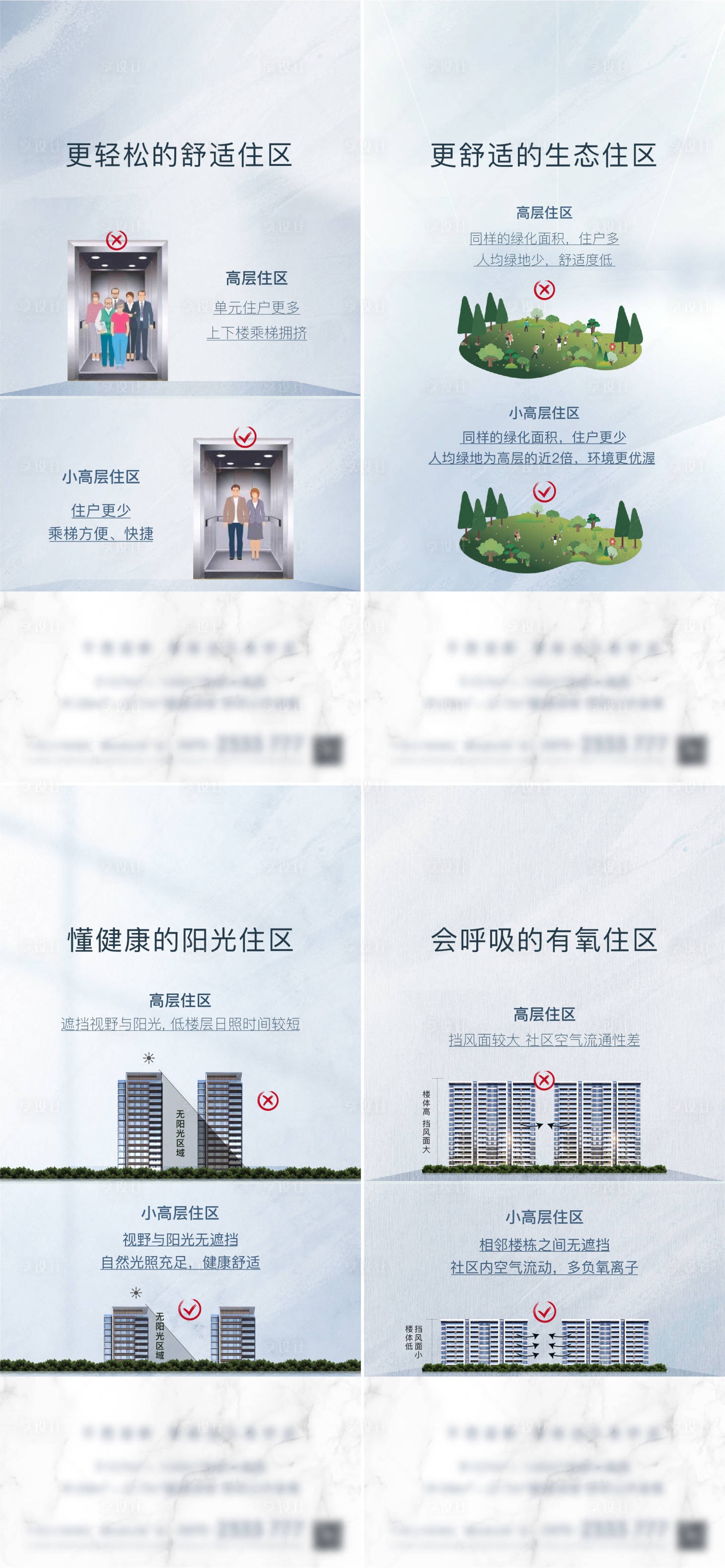 源文件下載【享設計】搜索編號：62700008103589157【小高層VS高層對比系列稿】