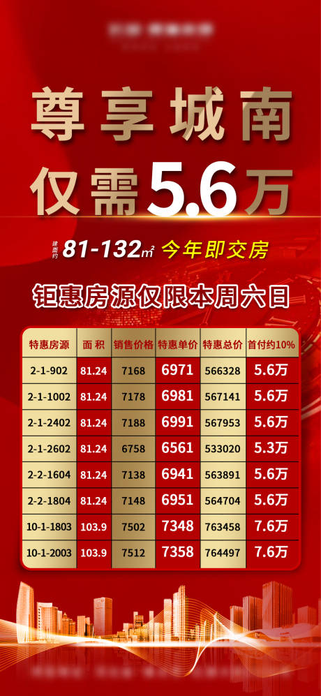 源文件下载【特价房钜惠红金海报】编号：24380008017591884