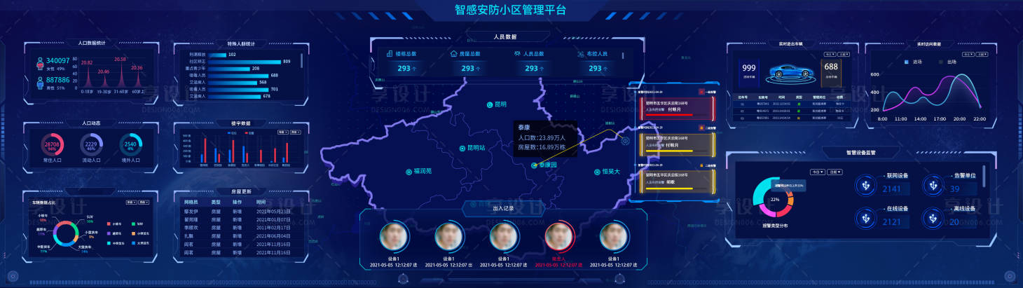 源文件下载【智慧社区】编号：37710008128489351