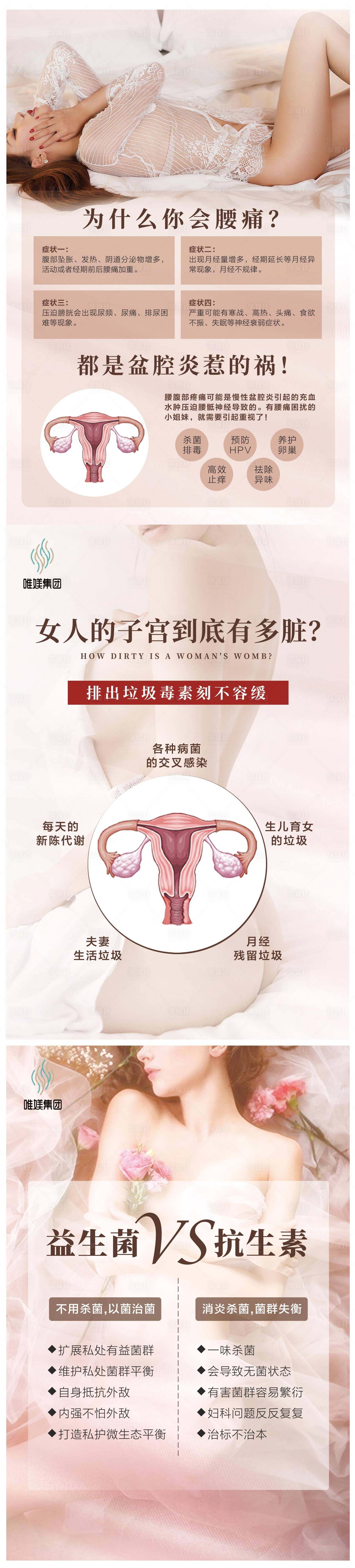源文件下載【醫(yī)美私密海報】編號：45390008012515974