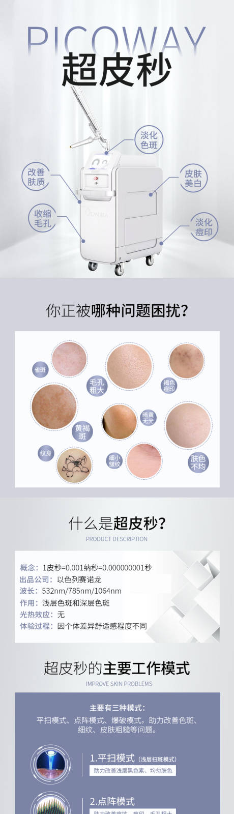 源文件下载【医美整形超皮秒仪器详情图】编号：83990008119185879