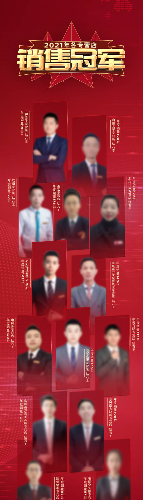 源文件下载【销售冠军】编号：98020008048755596