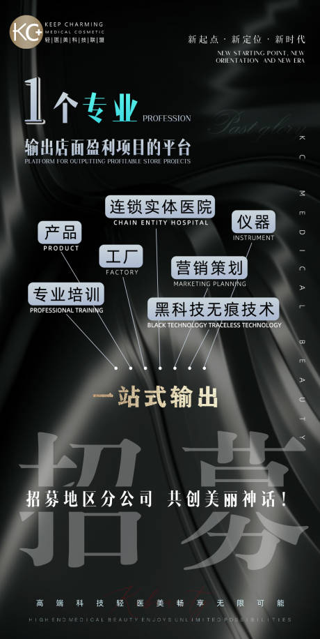 源文件下载【医美招募海报】编号：96010007951501604