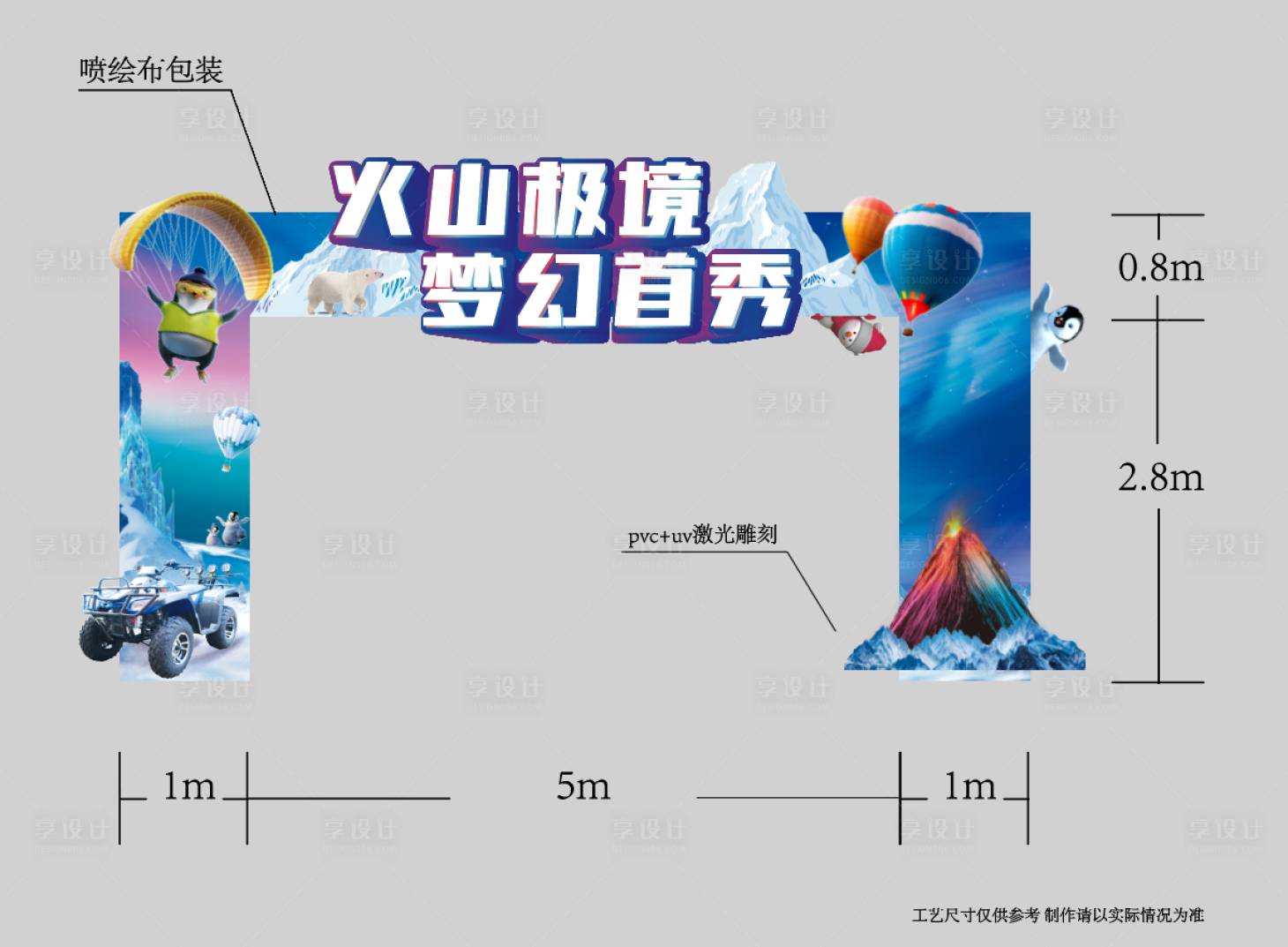 源文件下载【极光北极门头】编号：45580008109514493