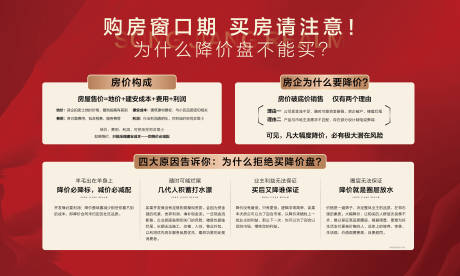 源文件下载【享设计】搜索编号：67410008139408515【购房提示背景板】