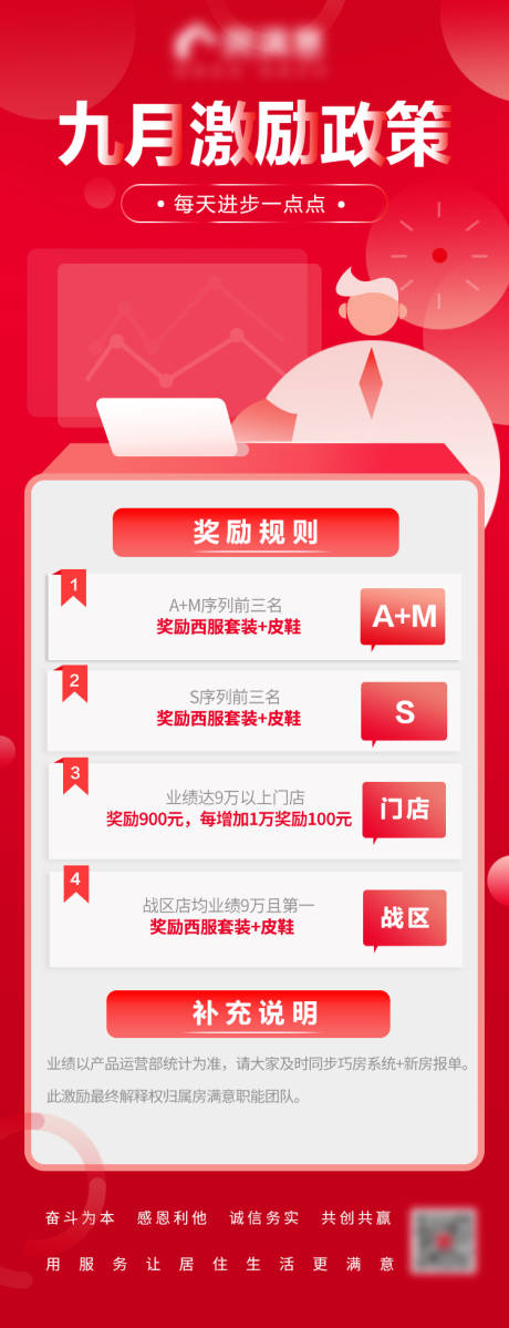 源文件下载【享设计】搜索编号：31780008013032837【激励政策海报】