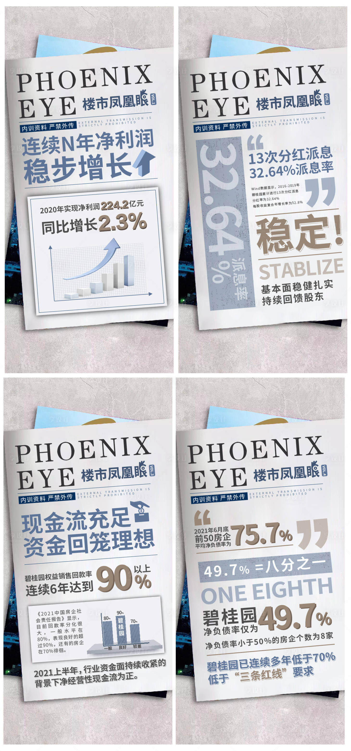 源文件下載【享設計】搜索編號：53090008233513278【報紙數據價值點系列微信海報朋友圈】