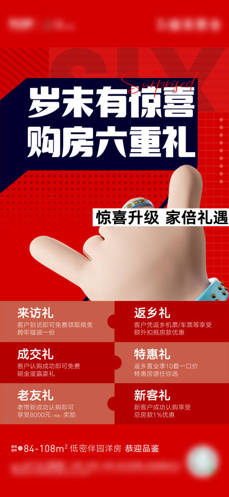 源文件下载【地产岁末购房六重礼海报】编号：20220113103851118