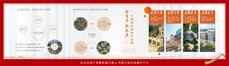 源文件下載【享設計】搜索編號：96590008101036675【品牌墻】