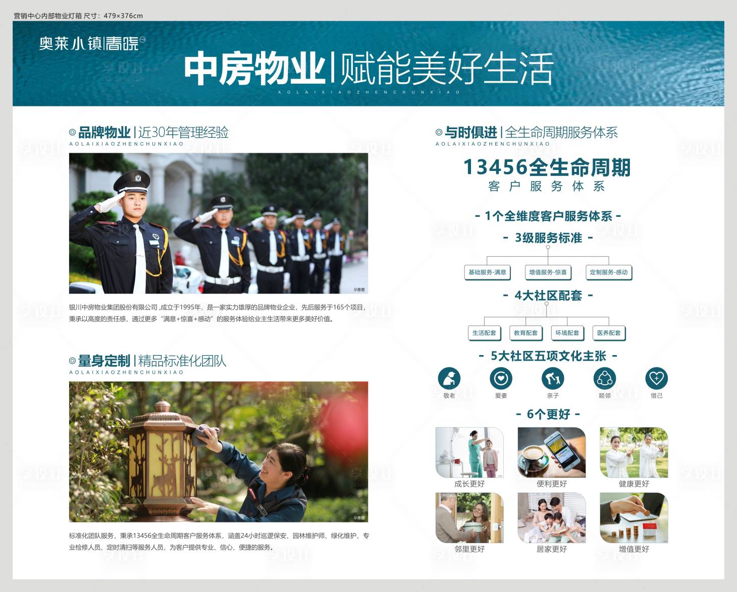 源文件下载【享设计】搜索编号：31840007960308666【物业品牌墙】
