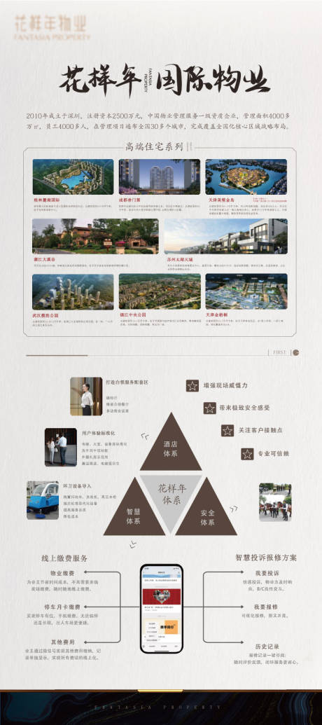 源文件下载【房地产物业展板】编号：46210008200172014