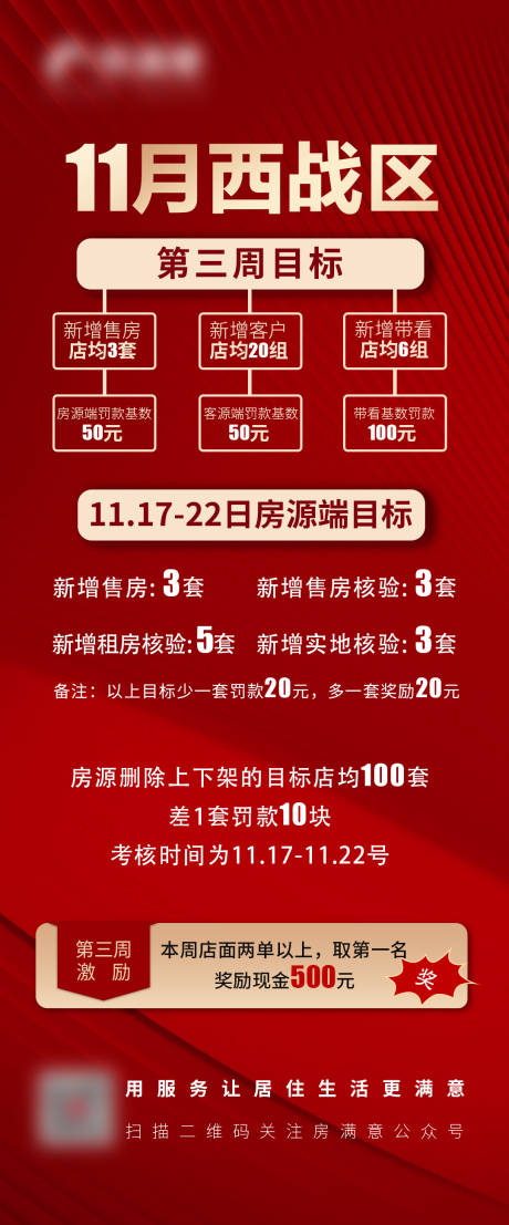 源文件下载【大区业绩目标及激励方案】编号：41460008036025977