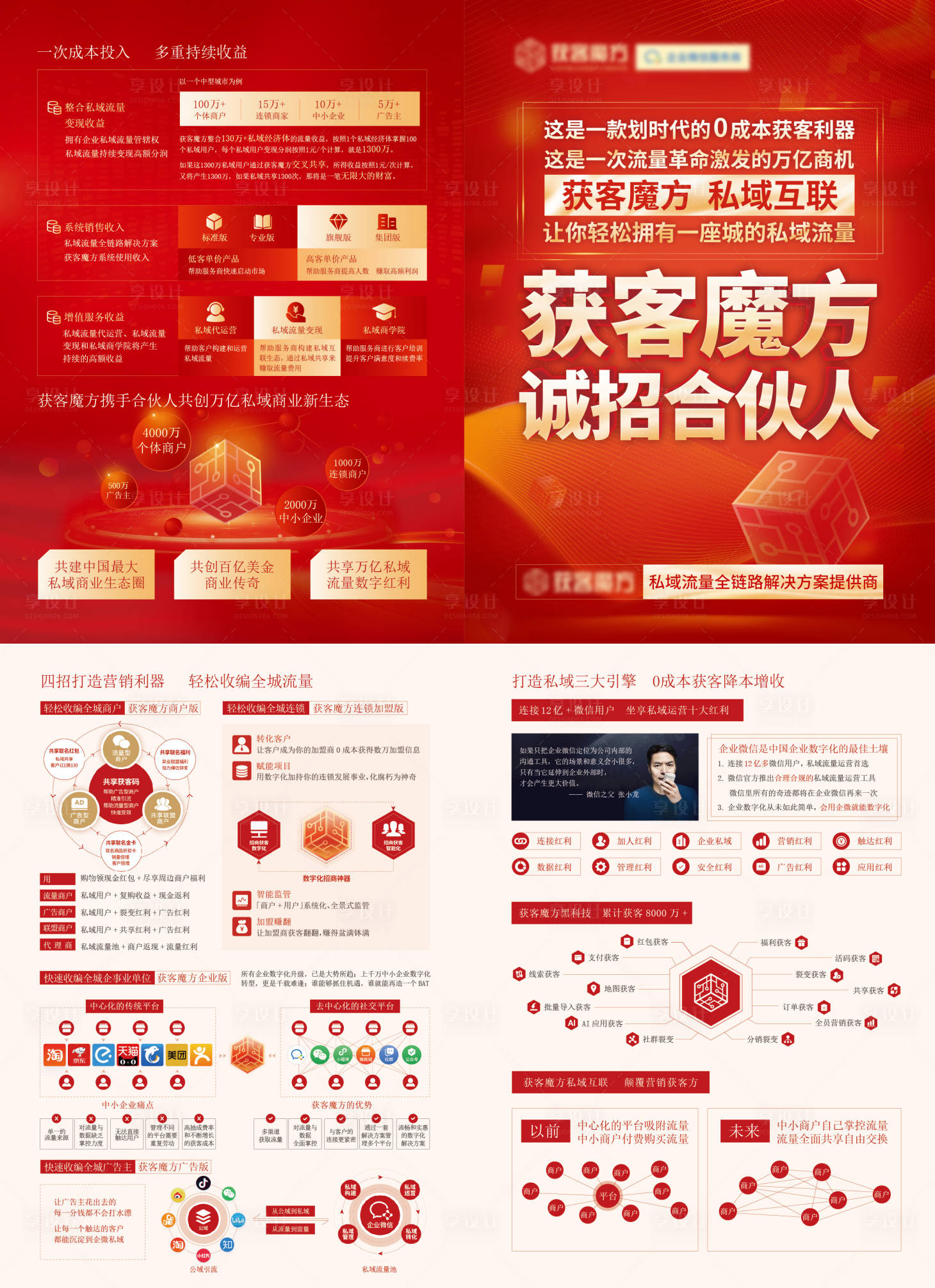 源文件下载【营销策略红金二折页】编号：58740008245698527