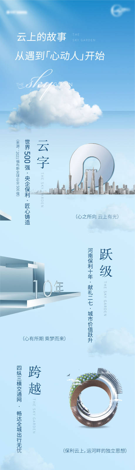 源文件下载【地产价值点定投长图专题设计】编号：56570008264267670