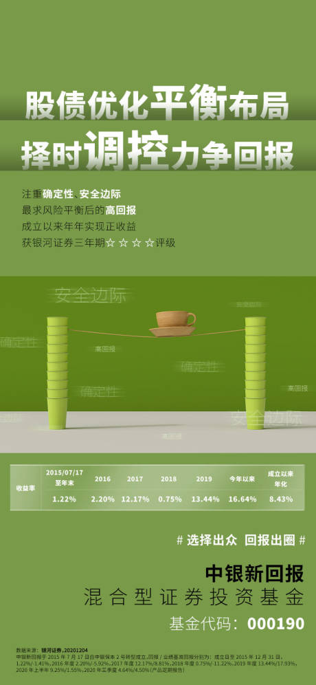 源文件下载【冷色绿色金融科技大字报招聘海报】编号：82870008036339159