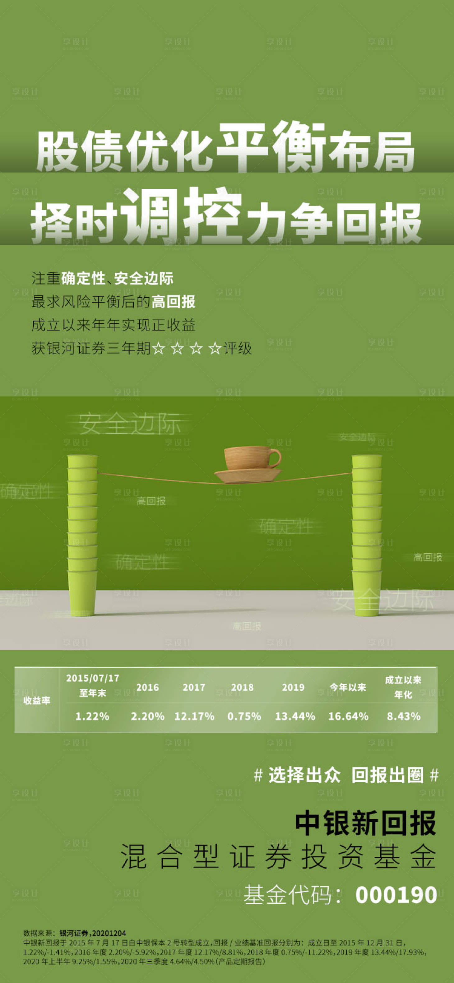 源文件下載【享設計】搜索編號：82870008036339159【冷色綠色金融科技大字報招聘海報】