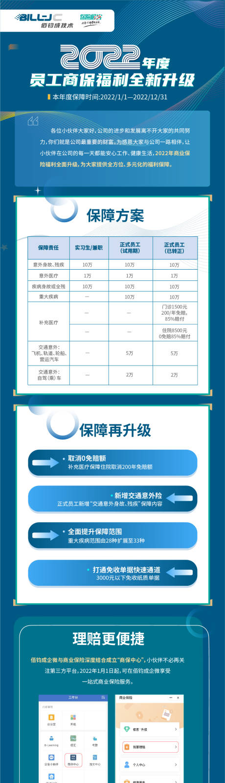 源文件下载【活动专题长图海报】编号：20220105123259916