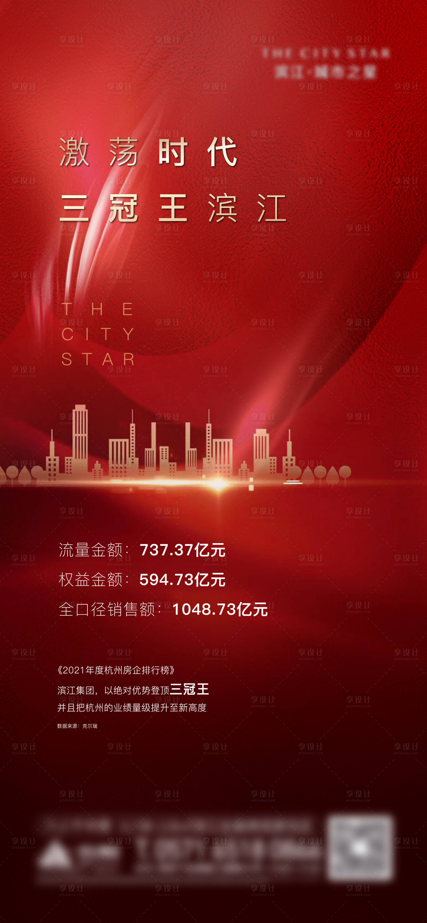 源文件下载【享设计】搜索编号：84450007996157428【地产红金海报】