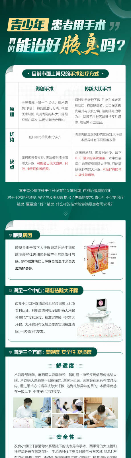 源文件下载【青少年医疗卫生医院科普长图海报】编号：71790008213333703