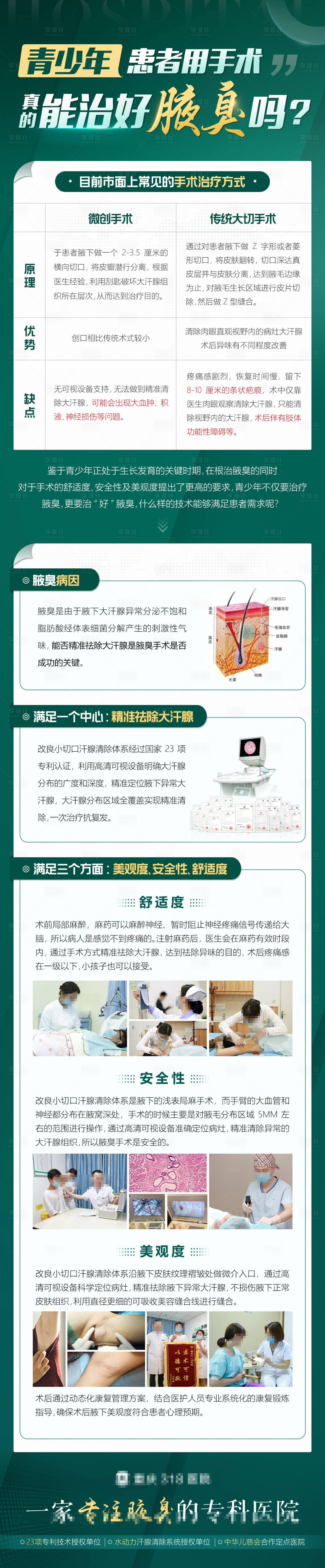 源文件下载【享设计】搜索编号：71790008213333703【青少年医疗卫生医院科普长图海报】