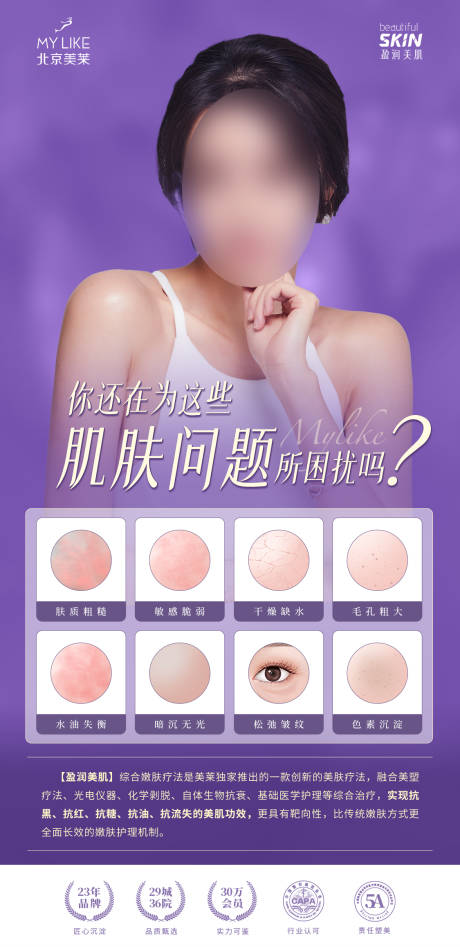 源文件下载【皮肤问题科普海报】编号：15880007999342814