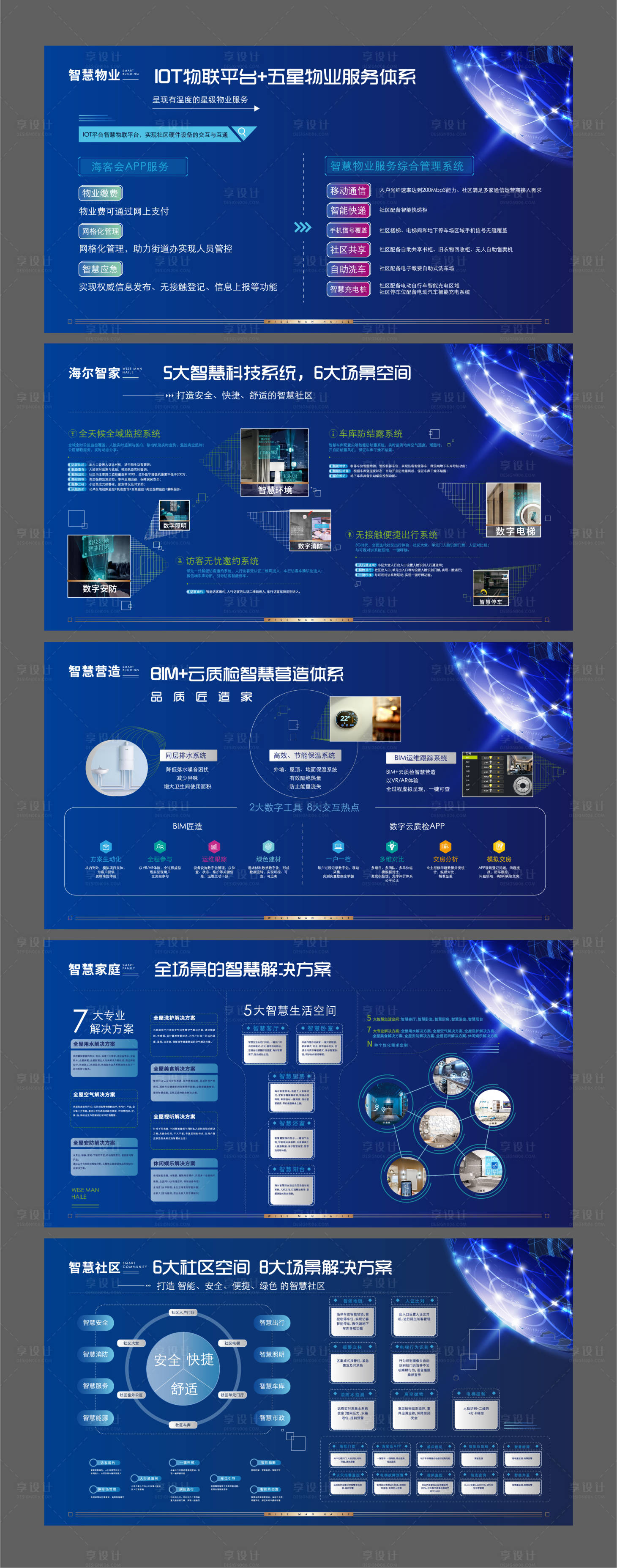 源文件下载【享设计】搜索编号：27410008212179082【地产智能化科技感价值点品牌展板】
