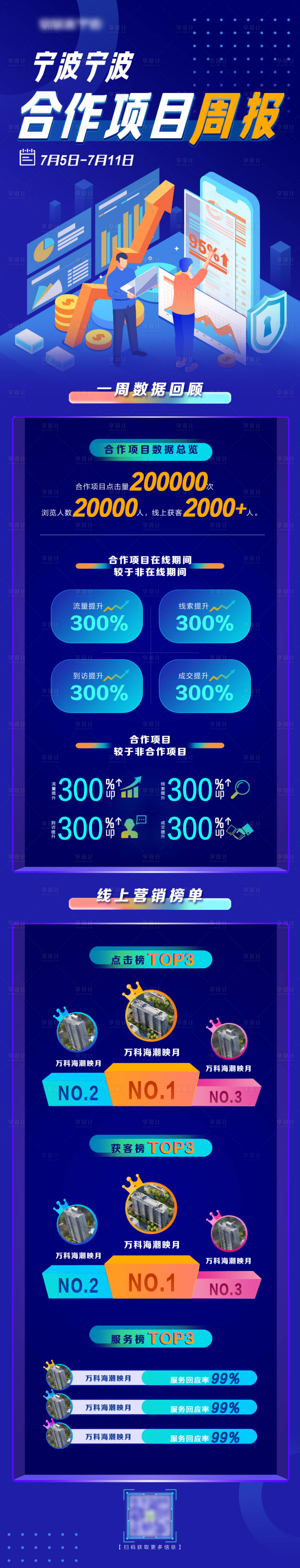 源文件下載【享設(shè)計(jì)】搜索編號(hào)：47060008185994911【數(shù)據(jù)流量榜單H5專題設(shè)計(jì)】