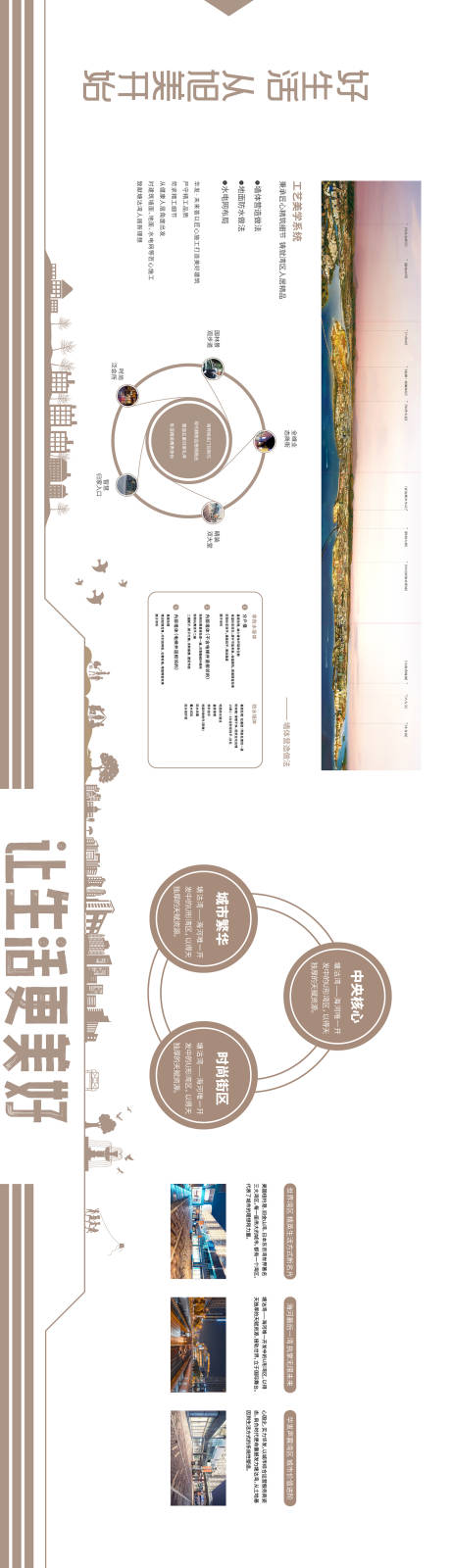 源文件下载【项目业态展板品牌墙广告展板】编号：98600008117808947